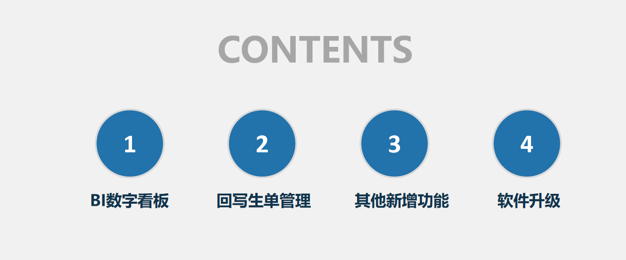 管家婆物联通 管家婆物联通