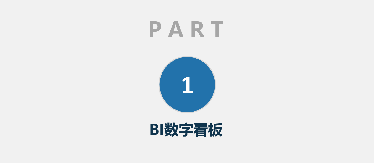 管家婆物联通 管家婆物联通