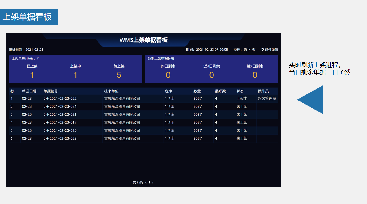 管家婆物联通 管家婆物联通