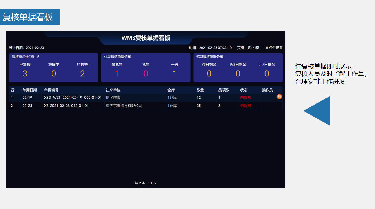 管家婆物联通 管家婆物联通