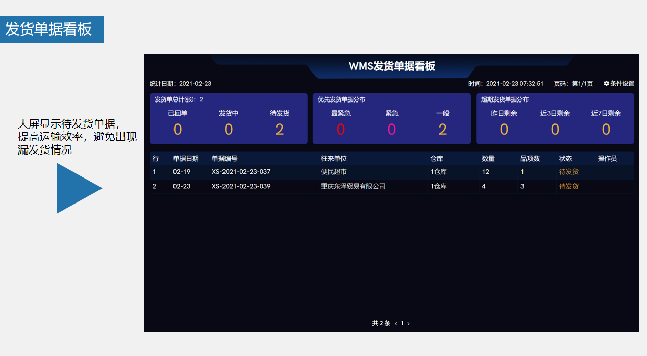 管家婆物联通 管家婆物联通
