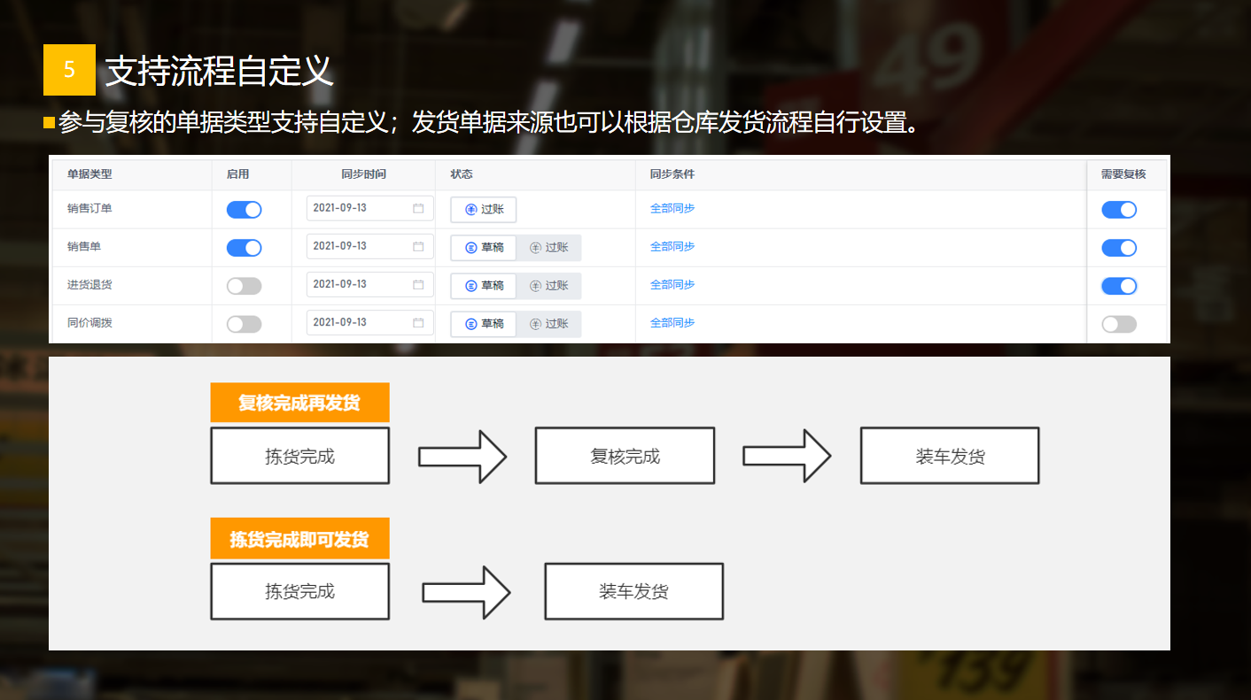 管家婆物联通 管家婆物联通