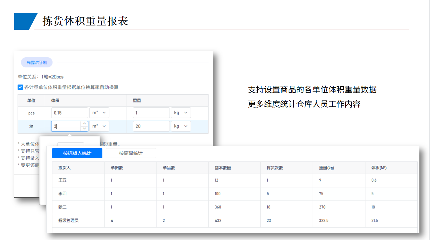 管家婆物联通 管家婆物联通
