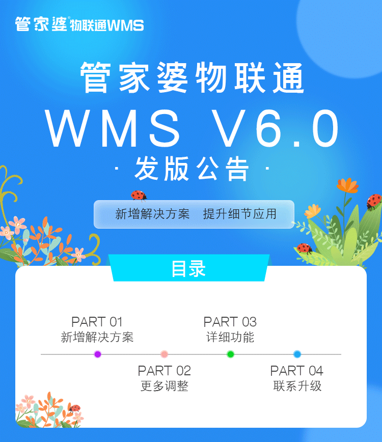 物联通WMS发版公告---海报(1)字体授权_01.png 物联通WMS发版公告---海报(1)字体授权_01.png