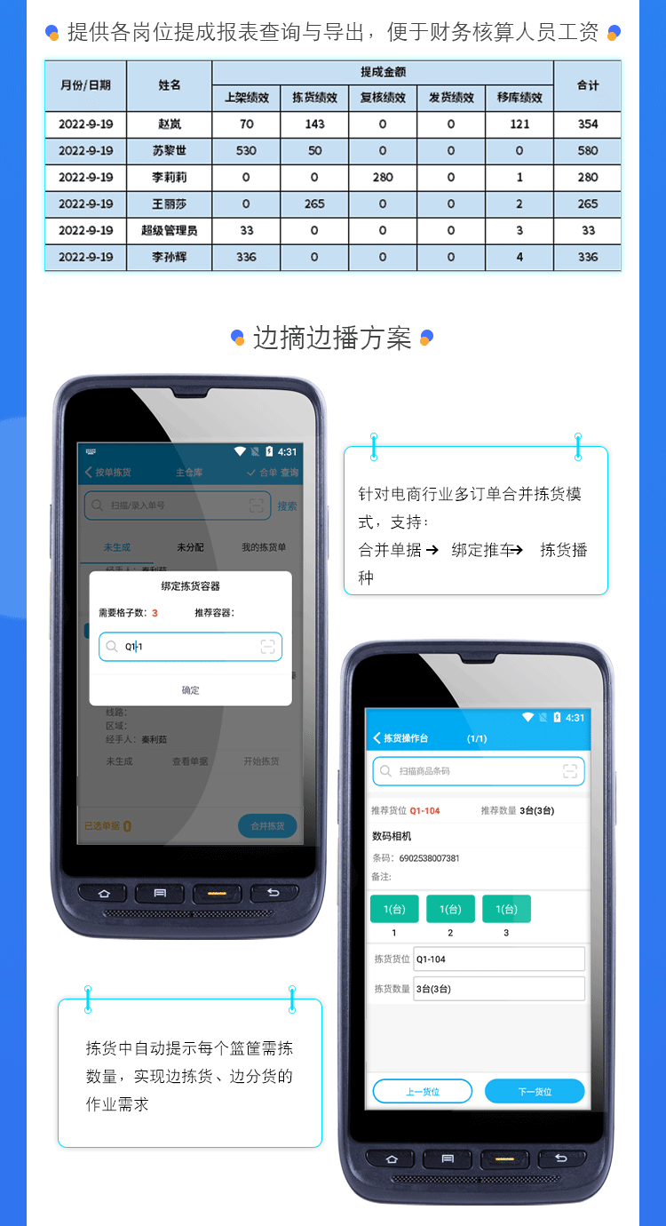 物联通WMS发版公告---海报(1)字体授权_03.png 物联通WMS发版公告---海报(1)字体授权_03.png