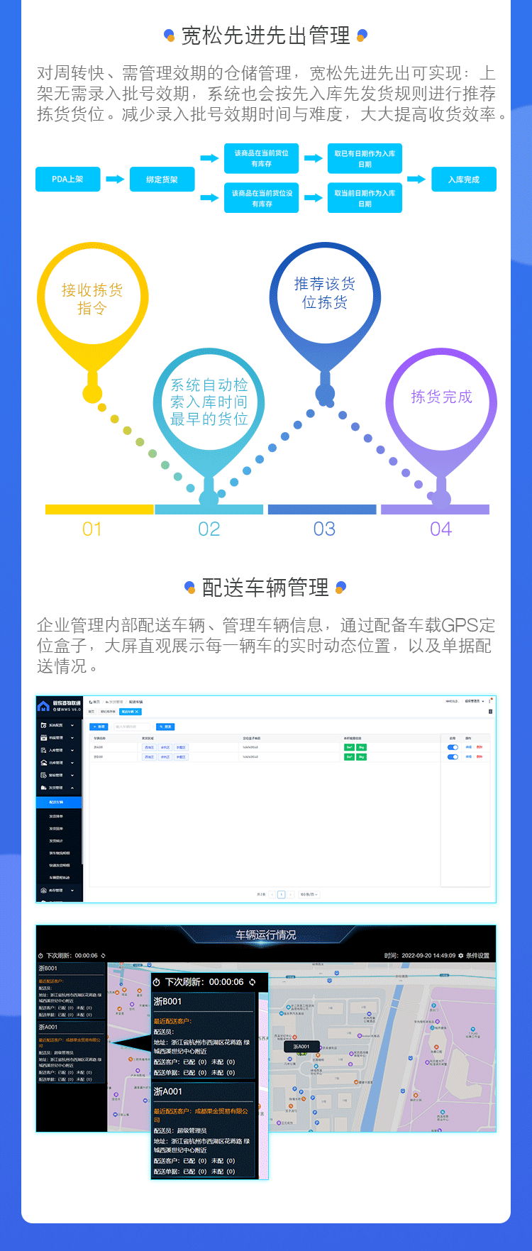 物联通WMS发版公告---海报(1)字体授权_04.png 物联通WMS发版公告---海报(1)字体授权_04.png