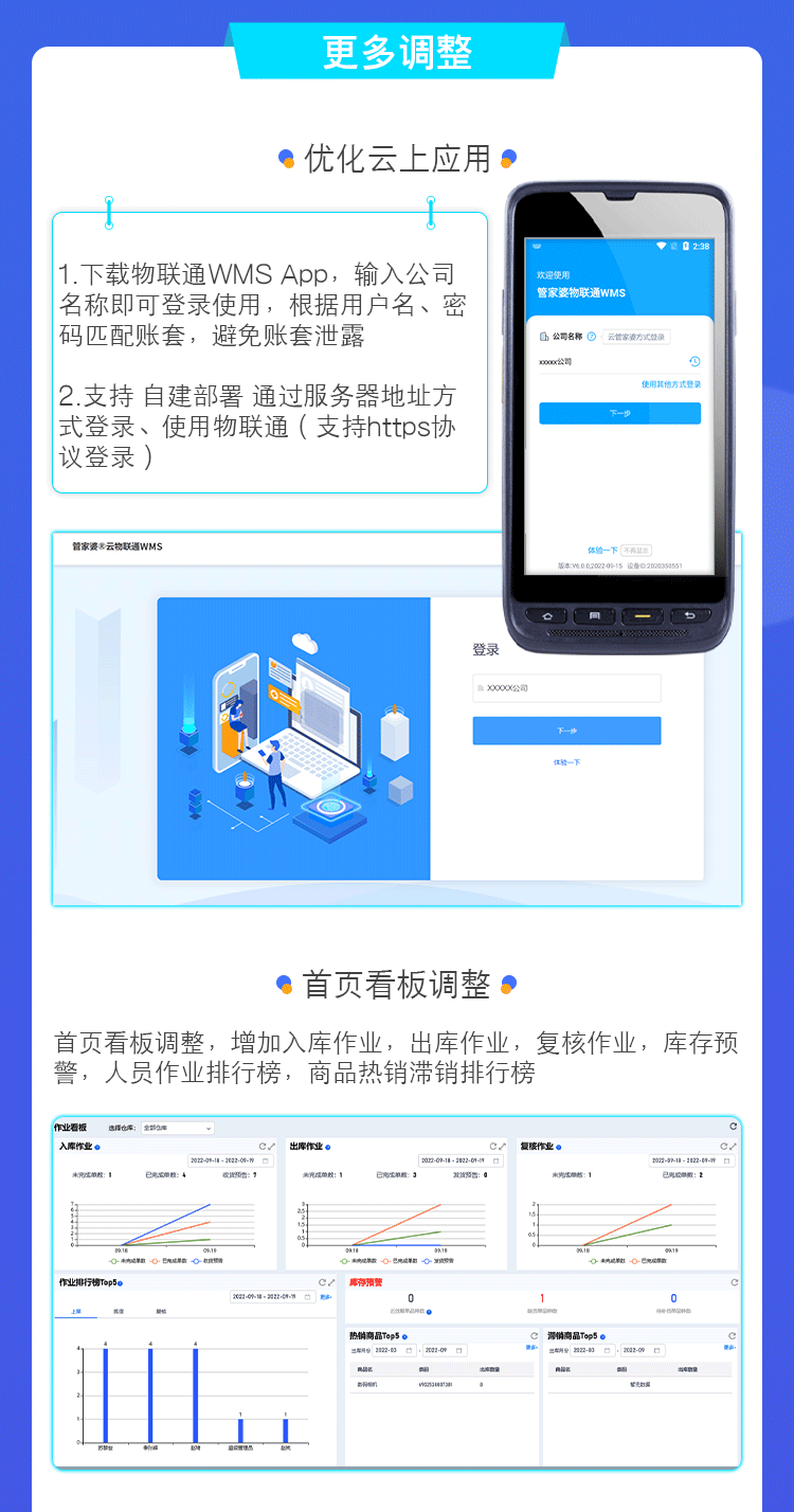 物联通WMS发版公告---海报(1)字体授权_05.png 物联通WMS发版公告---海报(1)字体授权_05.png