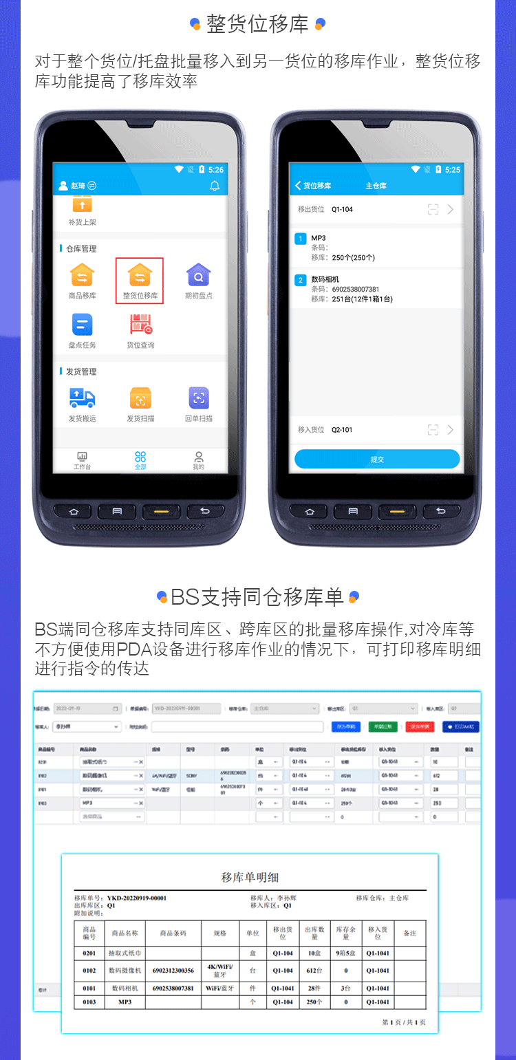 物联通WMS发版公告---海报(1)字体授权_06.png 物联通WMS发版公告---海报(1)字体授权_06.png