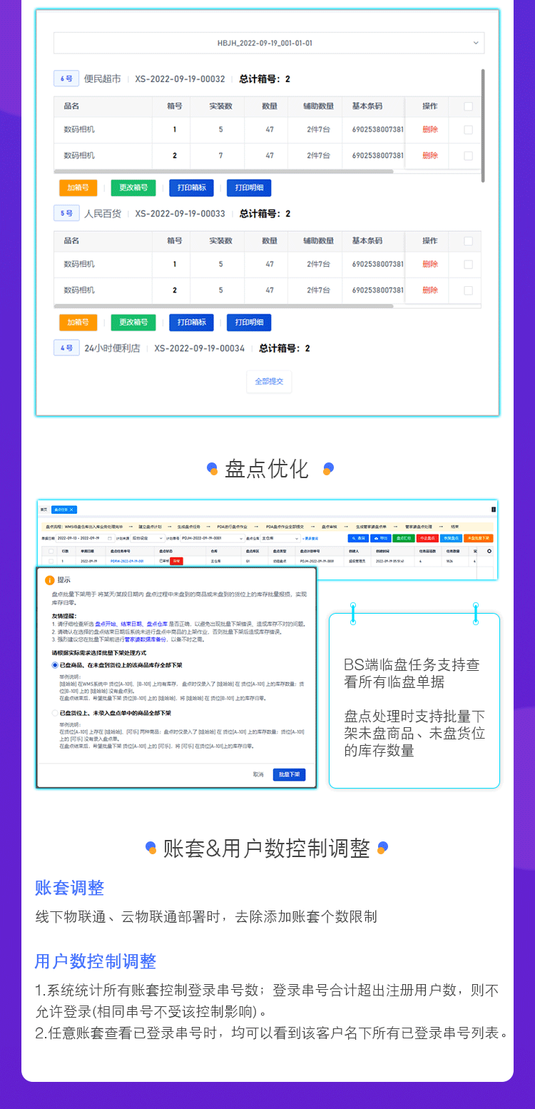 物联通WMS发版公告---海报(1)字体授权_09.png 物联通WMS发版公告---海报(1)字体授权_09.png